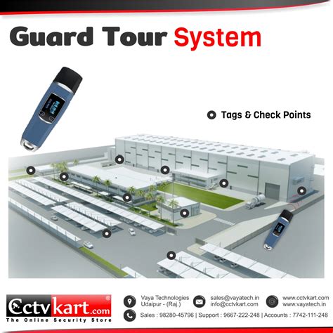 Trusted Guard Tour System Suppliers .